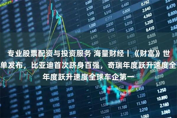 专业股票配资与投资服务 海量财经丨《财富》世界500强榜单发布，比亚迪首次跻身百强，奇瑞年度跃升速度全球车企第一
